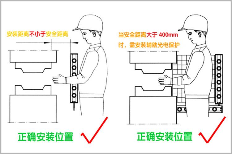 安裝位置的確定